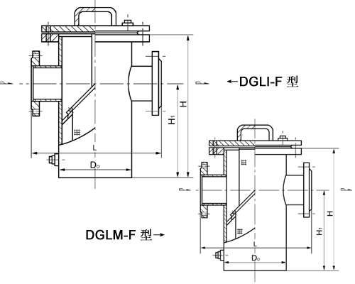 �@ʽ���m�B���دB��ֱͨƽ��ʽ�^�V����DGLMI-F�ͣ�